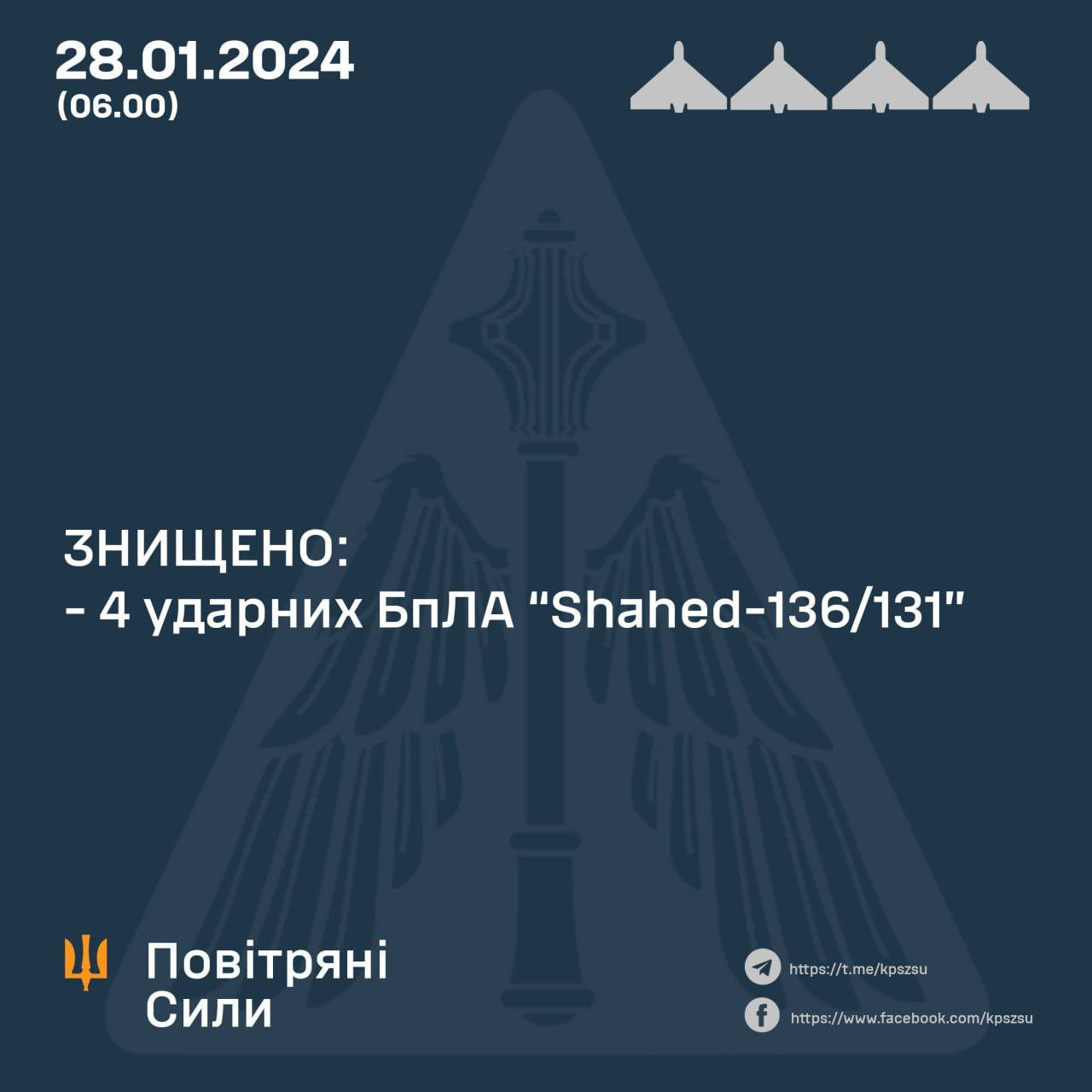 Нічна атака росіян дронами та балістикою: у Повітряних силах розповіли про роботу ППО