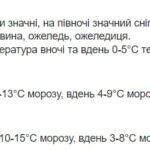 В Одесі розгортають пункти обігріву: прогнозують люті морози