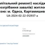 Будинок на одеській Картамишевській: настав час прощатися (фоторепортаж)