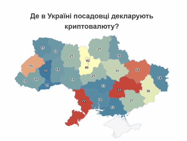 Хто в Одеській області виявився чемпіоном за криптовалютними активами