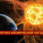 Магнітні бурі: який прогноз космічної погоди на 5 лютого