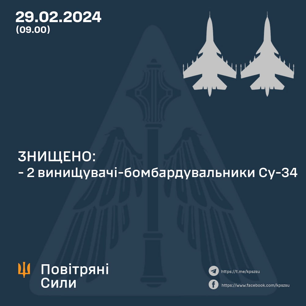 Новий рекорд ЗСУ: за день знищено три російські бомбардувальники