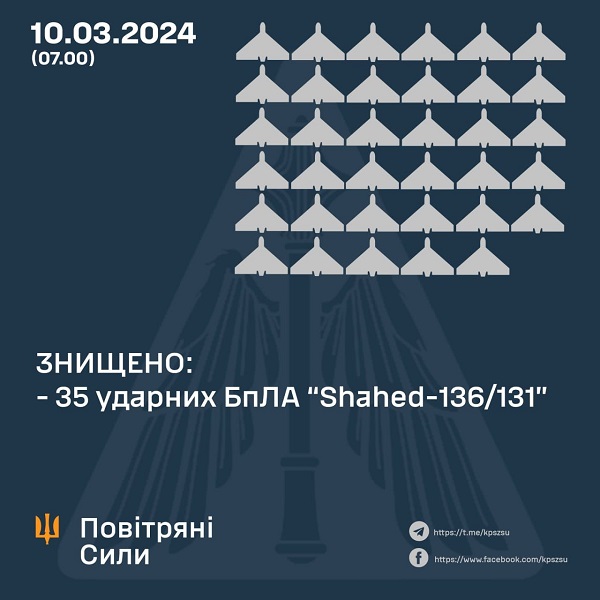 Війна, день 746: мінус 35 «шахедів» та плюс 900 «чорних пакетів»