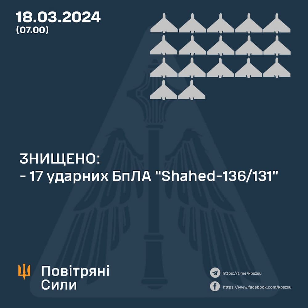 Війна, день 754-й: недалеко від Одеси будують найбільшу в Європі базу НАТО