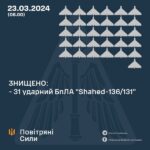 Війна, день 759: мінус три десятки «шахедів» та нова «бавовна»