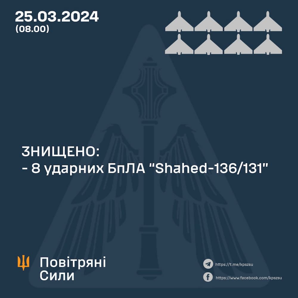 Війна, день 761-й: у Криму пошкоджено розвідувальний корабель росіян