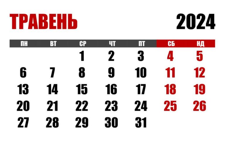 Що відзначати у травні: календар професійних, релігійних та інших свят