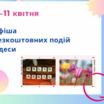 Афіша Одеси на 9-11 квітня: безкоштовні виставки, концерти, вистави