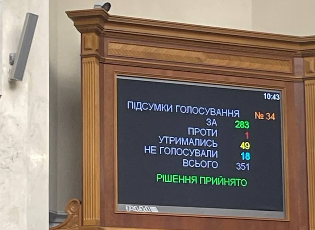 Рада ухвалила закон про мобілізацію: з нього виключили важливий пункт