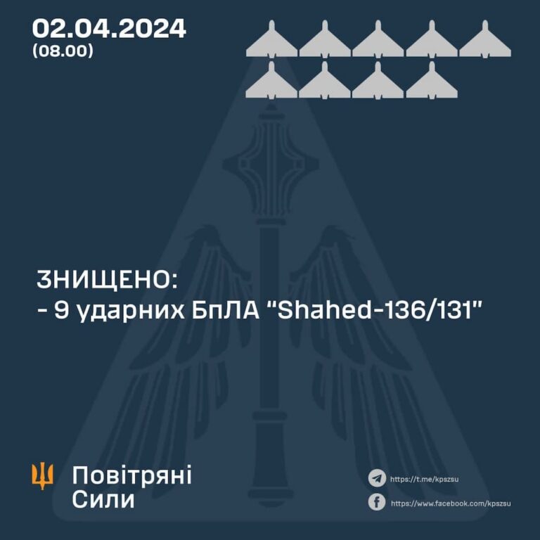 Війна, день 769-й: дрони атакували завод із виробництва “шахедів” у глибині росії