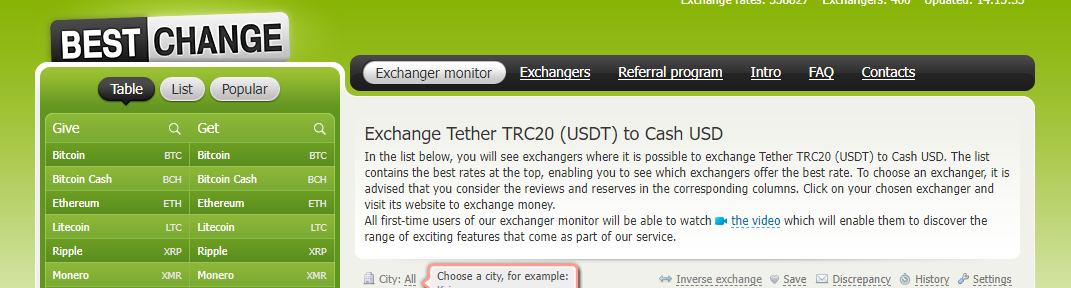 Як вигідно зробити виведення Tether TRC20 (USDT) на готівку?