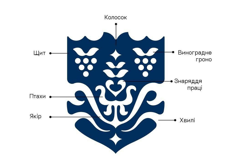 Новий логотип Одещини: що кажуть фахівці