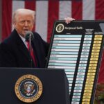Трамп оголосив мита – брат Ілона Маска розкритикував президента США