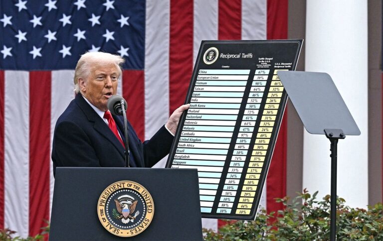 Трамп порівняв нові мита США з ліками на тлі падіння ринків