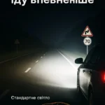 Автолампы для автомобиля
