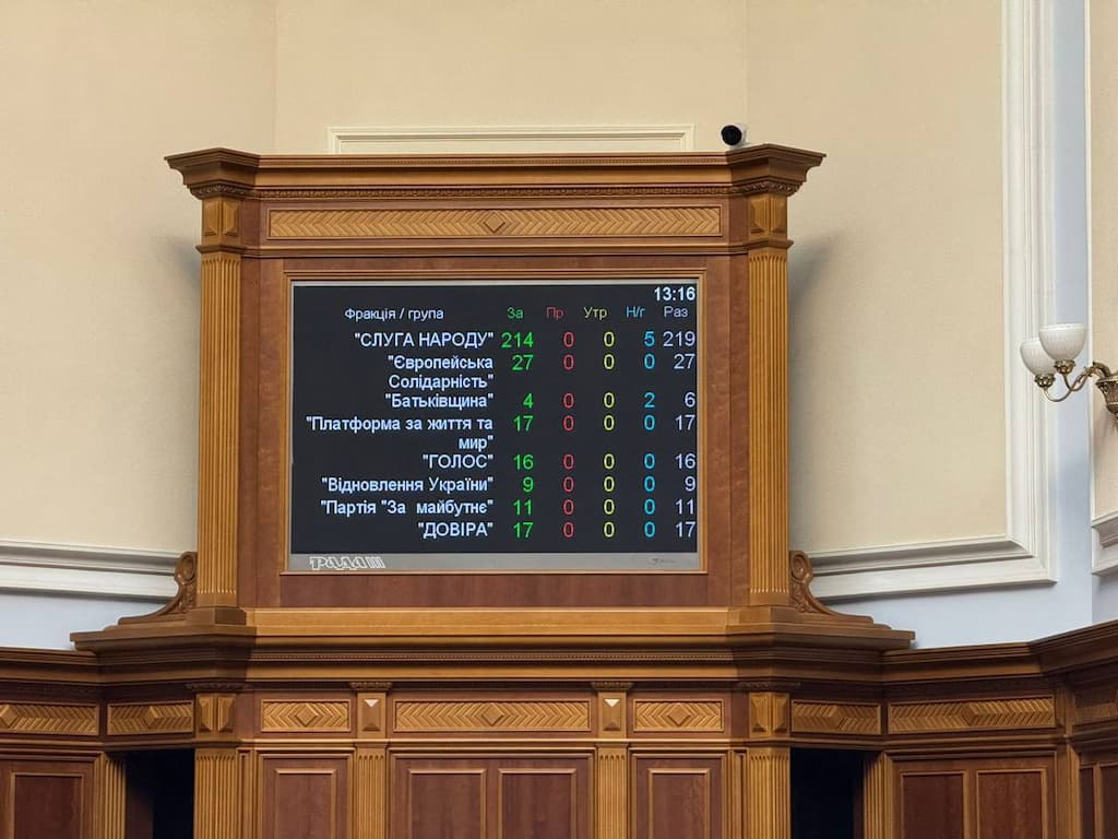 Рада проголосувала за незалежність НАБУ і САП