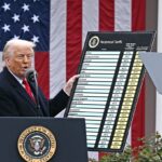 Трамп заявив, що вводить проти ЄС і Мексики мита з 1 серпня