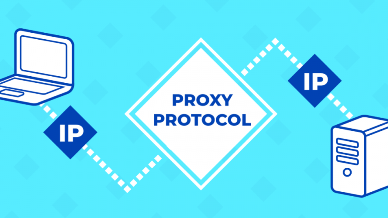 Як вибрати надійний proxy ip для безпеки в інтернеті та ефективного бізнесу