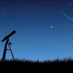 27 вересня 2025 року: що відзначаємо сьогодні?