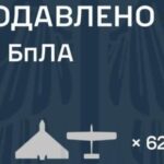 Під час нічної атаки на Україну ППО знищила 62 з 66 ворожих дронів.