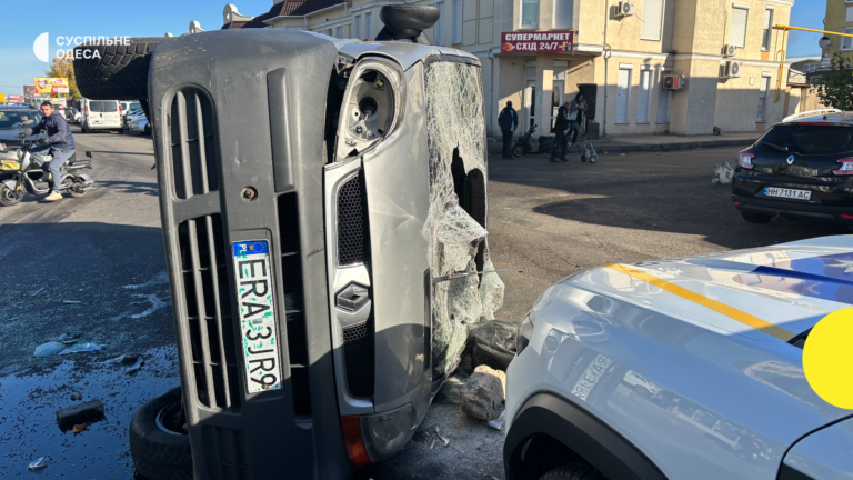 СБУ розпочала розслідування нападу на ТЦК поблизу “7-го кілометра” в Одесі