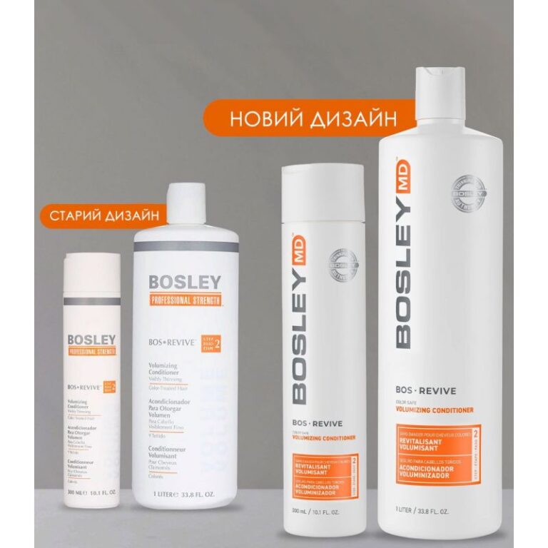 Міноксидил: що це, як працює і чому обрати Bosley MD