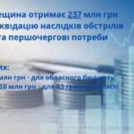 Одещина отримає більше 237 мільйонів гривень для подолання наслідків російських агресій