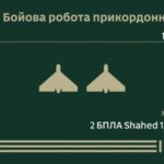 В Одеській області прикордонники знищили дві ворожі «шахеди»