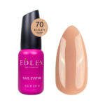 Безупречный маникюр: все, что нужно для идеального покрытия