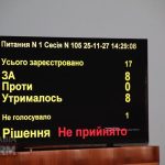 У Болграді провалилося перейменування вулиці на честь загиблого Героя Дениса Проданова — містяни запитують «Хто він нам?»