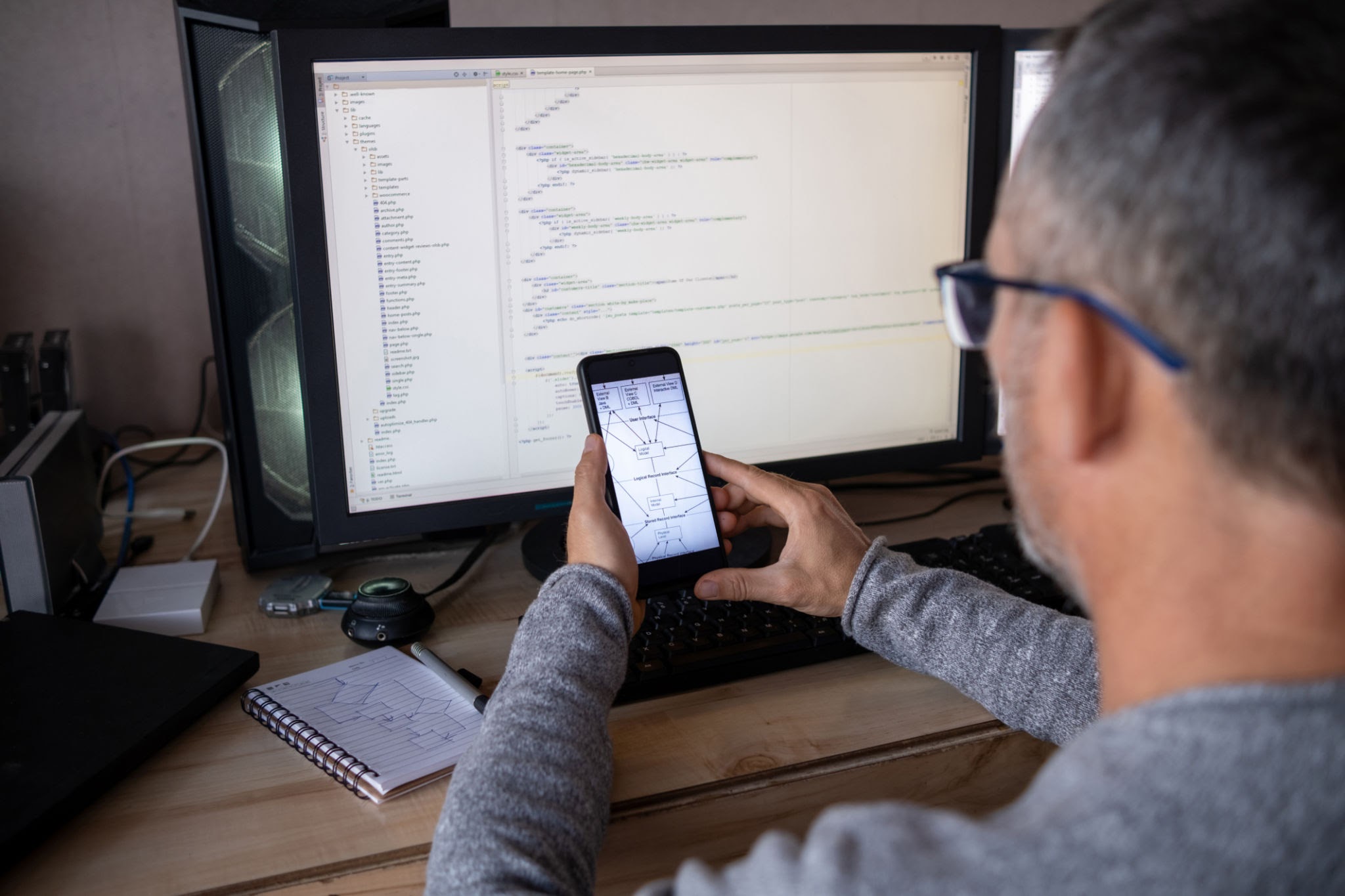 Від ідеї до прибутку: як мобільний додаток стає драйвером росту компанії