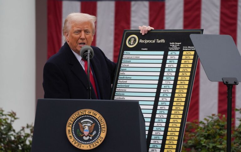 Трамп оголосив про виплату по 2 тисячі доларів кожному американцю