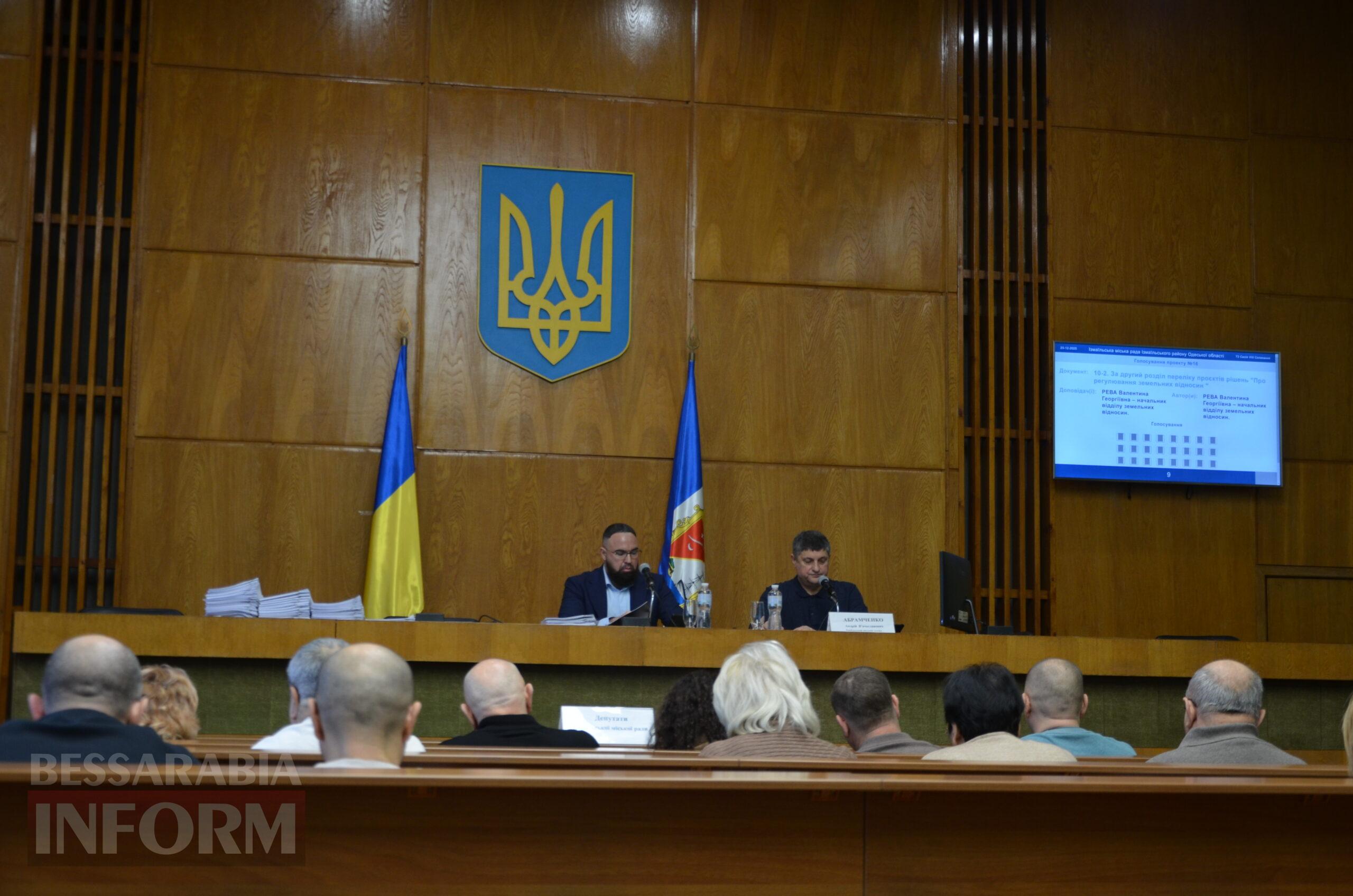 В Ізмаїлі затвердили бюджет на 2026 рік: куди підуть кошти