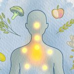 Современный образ жизни и его влияние на гормональный фон женщины