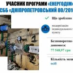 Одеська влада спрямувала 471 тис грн на підтримку трьох ОСББ