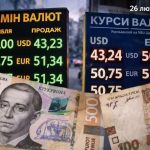 Курс долара упав: оновлені курси валют в Одесі та області
