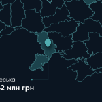 Яке спорядження і за яку ціну закупляють для оборони Одеської області — ФОТО