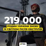 В Одещині за тиждень електрику повернули тисячам родин