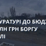 Після 14 років простою в Одесі компанію зобов’язали повернути ділянку і відшкодувати 2 млн грн