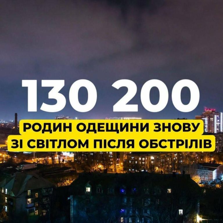В Одещині понад 130,2 тисячі родин знову мають світло після обстрілів