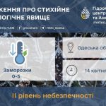 Одещина готується до небезпечного метеоявища