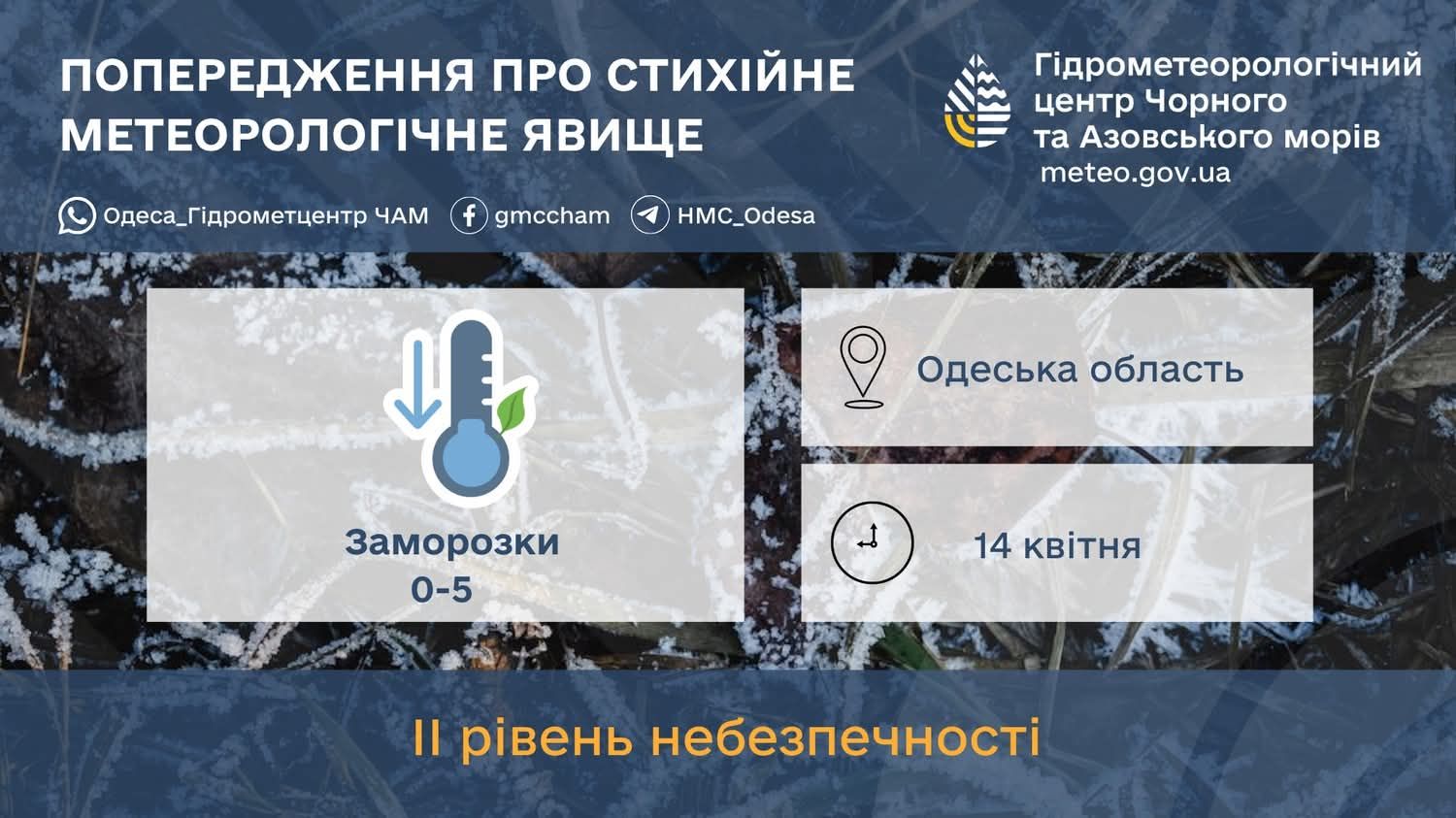 Одещина готується до небезпечного метеоявища