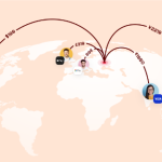 Як приймати оплати від покупців з-за кордону: що потрібно українському бізнесу