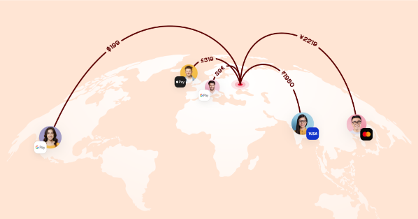 Як приймати оплати від покупців з-за кордону: що потрібно українському бізнесу