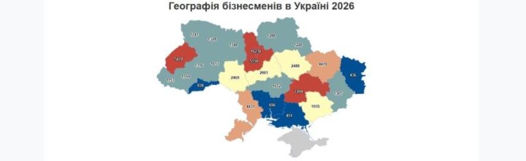 Одещина — регіон, де припадає кожен п’ятий підприємець