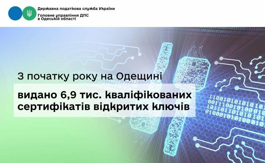 У Одеській області з початку року видали 6,9 тис. кваліфікованих сертифікатів відкритих ключів