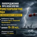 Одеські служби попереджають: гроза та шквальний вітер накриють місто найближчими годинами
