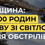 32 тисячі одеських родин знову з електрикою після відновлення постачання енергетиками