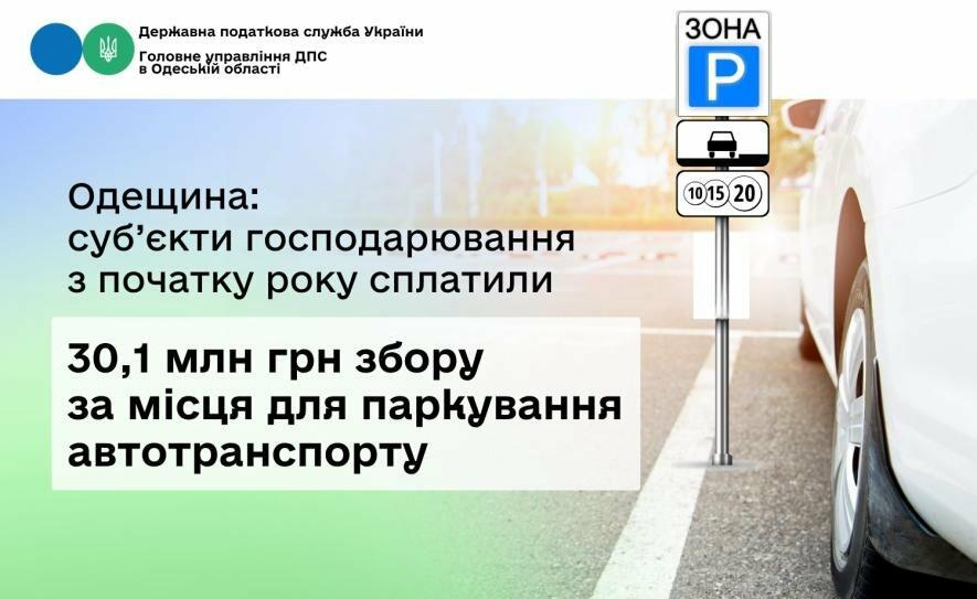 Одеська область: з початку року паркувальні платежі поповнили бюджет на 30,1 млн грн