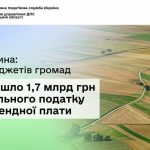 Місцеві бюджети Одещини поповнилися на 1,7 млрд грн від земельного податку та орендної плати